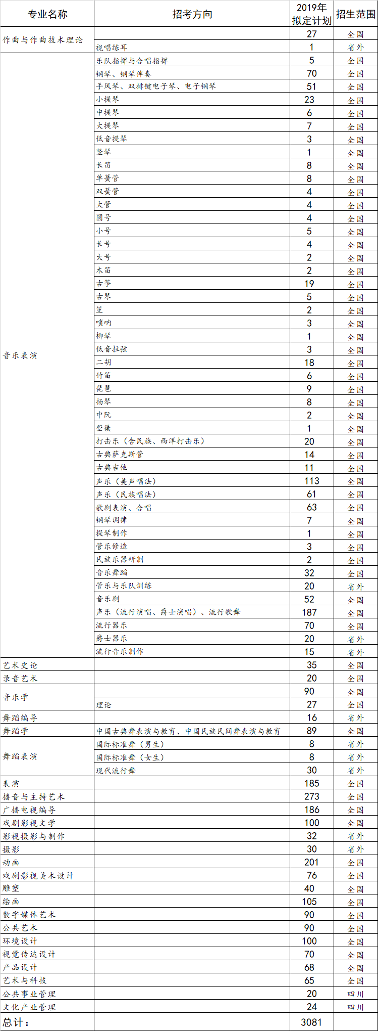 尊龙凯时·(中国)人生就是搏!