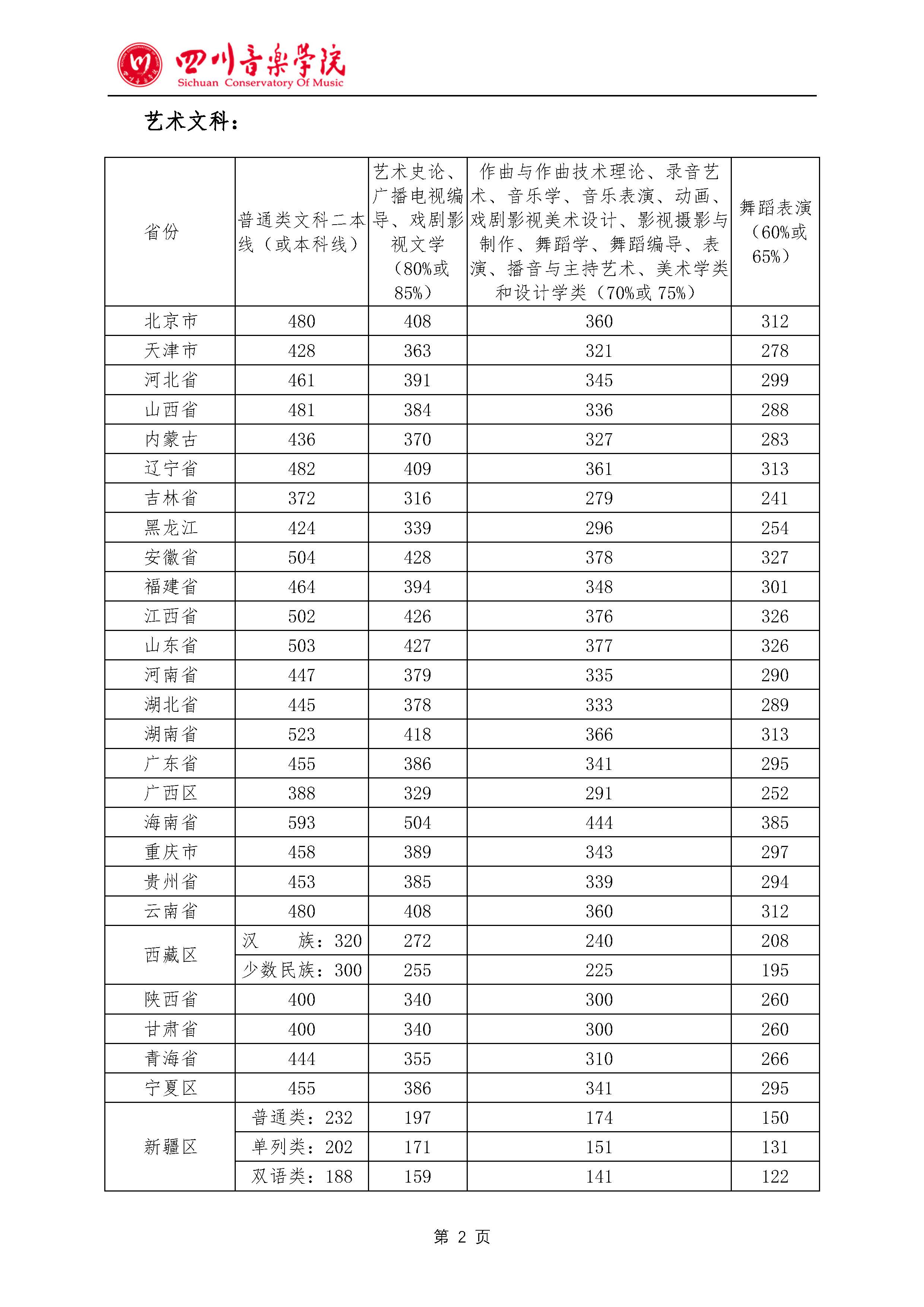 尊龙凯时·(中国)人生就是搏!