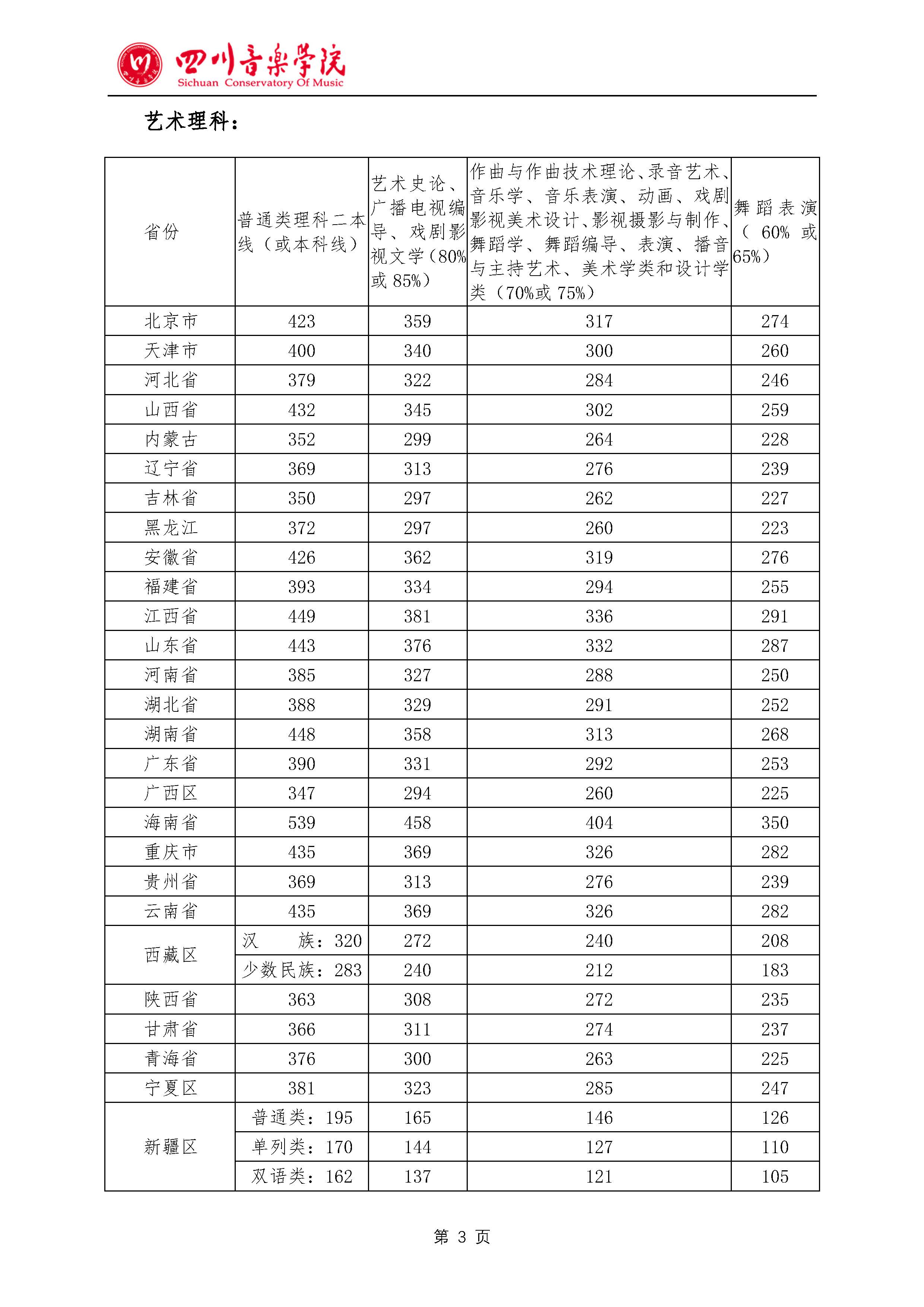 尊龙凯时·(中国)人生就是搏!