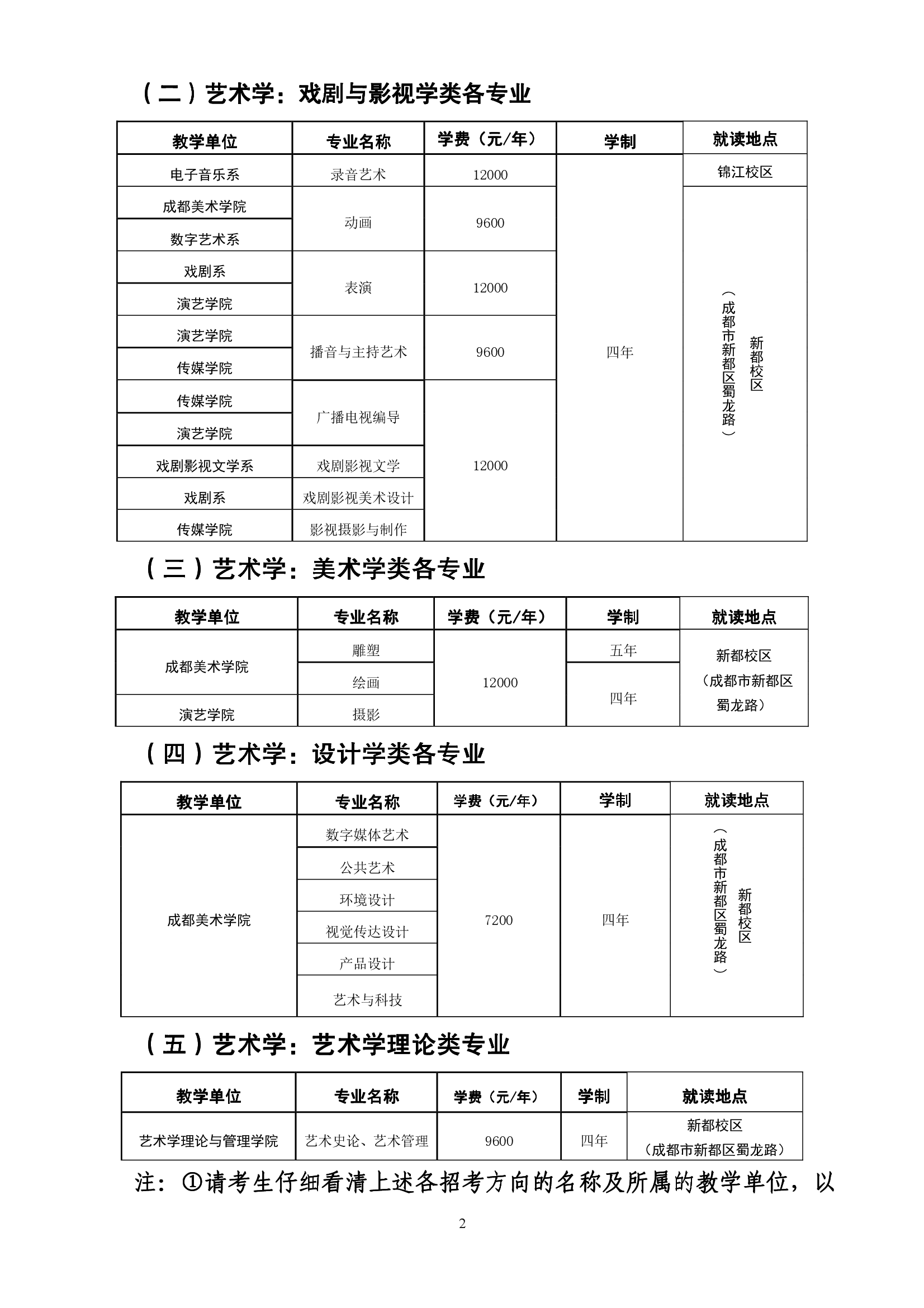 尊龙凯时·(中国)人生就是搏!