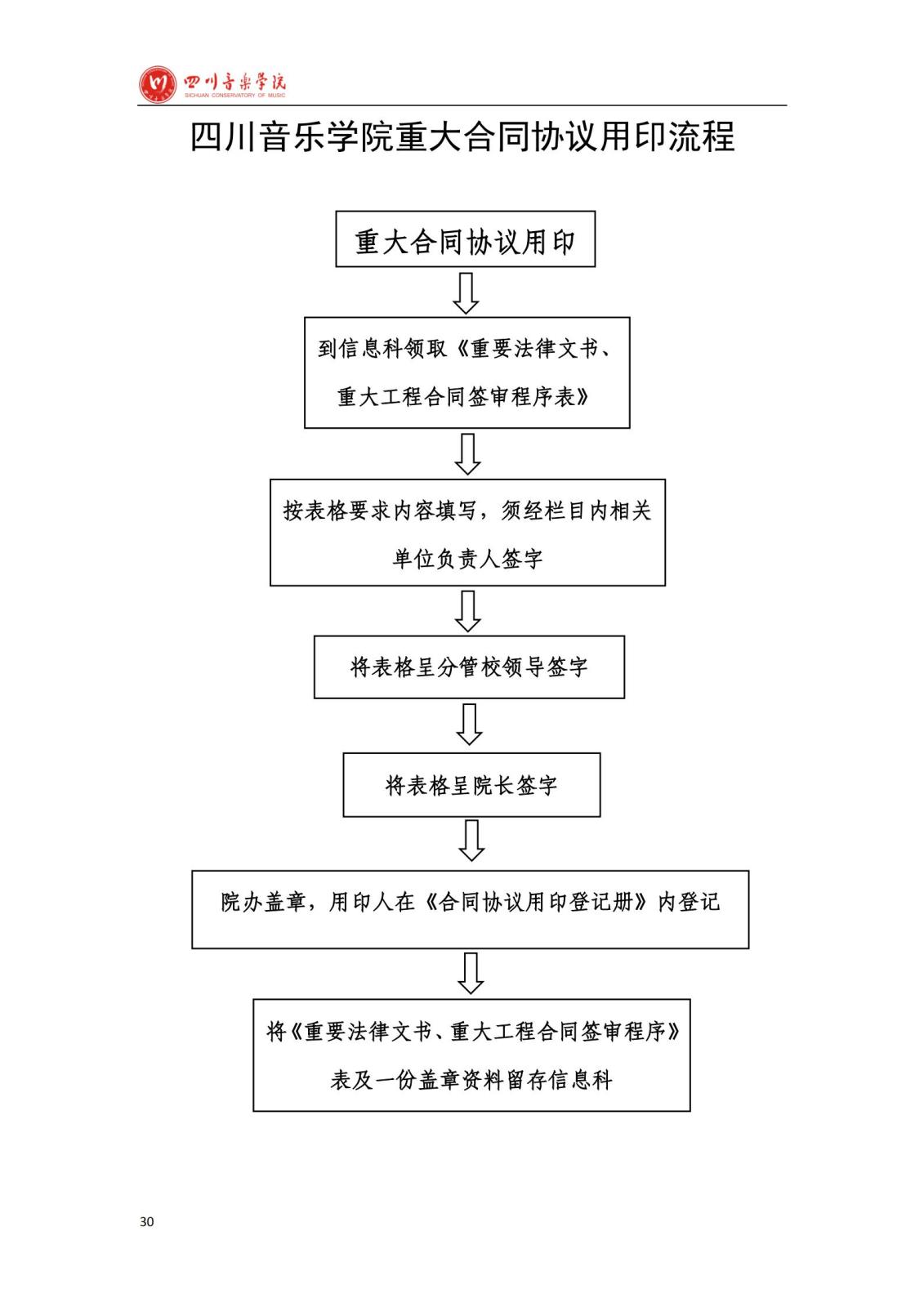 尊龙凯时学院办公室规章制度汇编_32.jpg